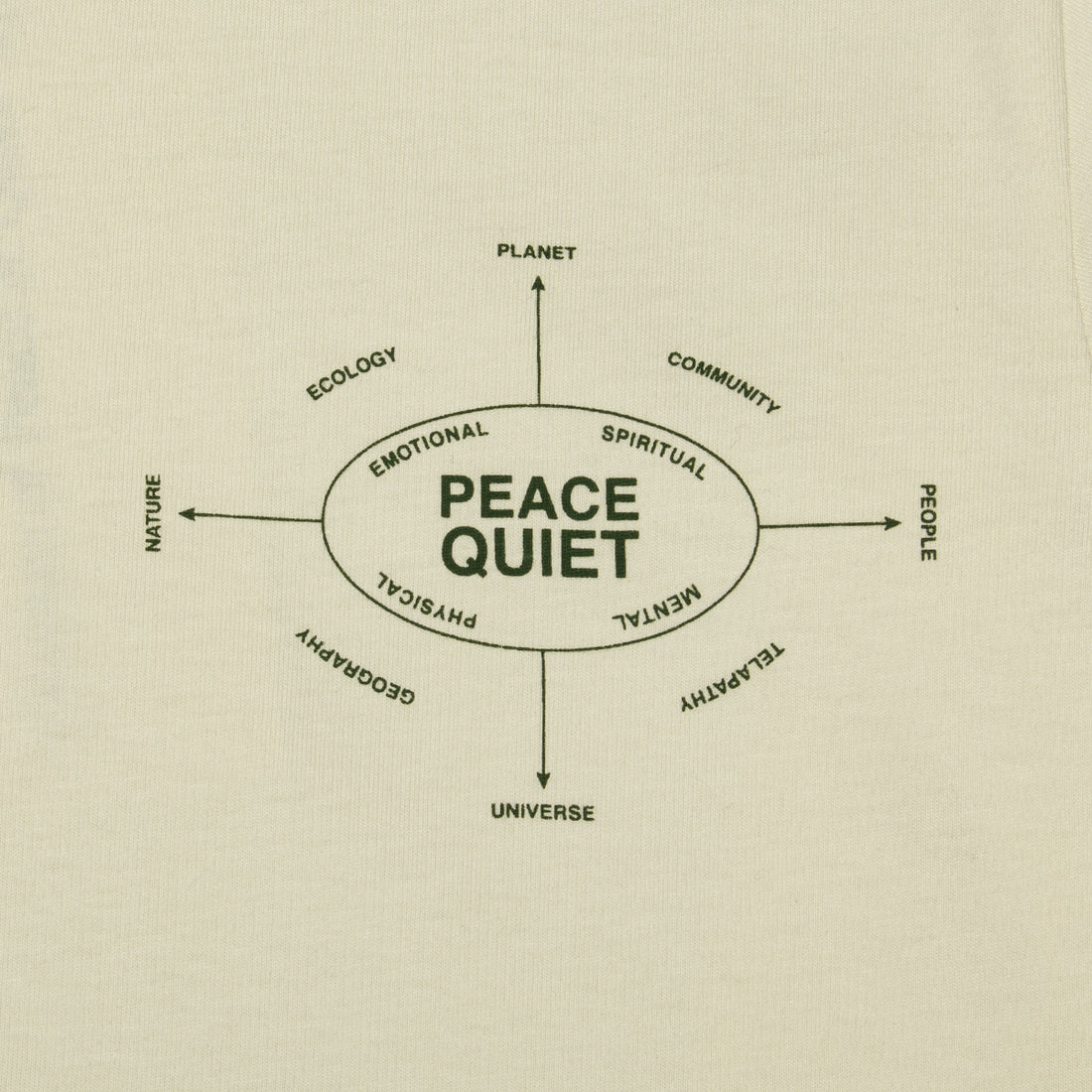 Museum of Peace & Quiet - Circle Of Life L/S Shirt Bone